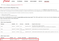 Free Mobile Xperia SP