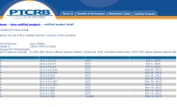 Xperia Z_10.3.1.A.2.74
