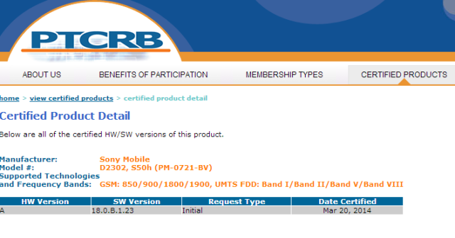 Xperia M2 Dual PTCRB