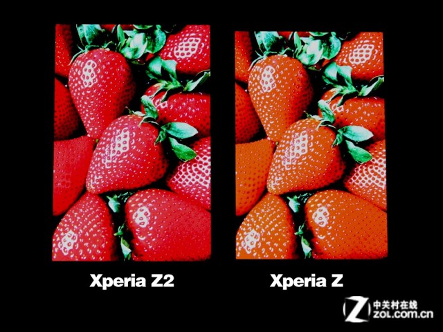 Xperia Z2 display versus Z_1