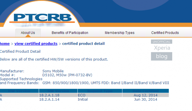Xperia T3_D5102_18.2.A.1.18