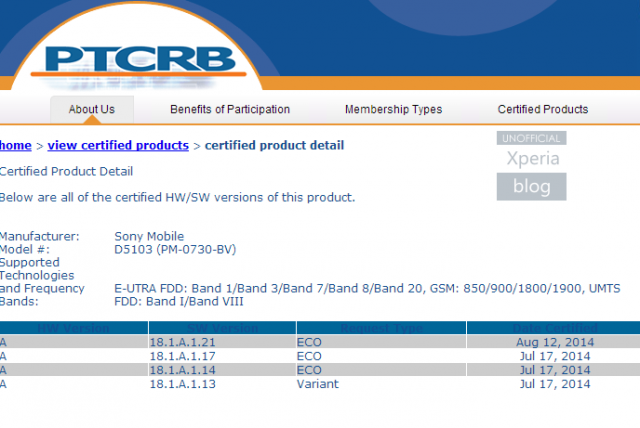 Xperia T3_D5103_18.1.A.1.21