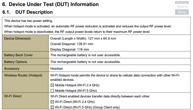 Xperia Z3 Compact FCC_1