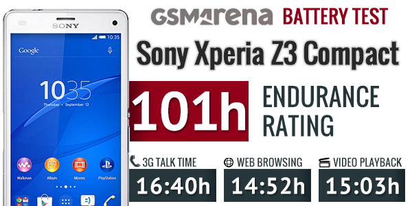 Xperia Z3 GSM Arena Battery