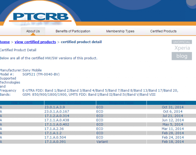 Xperia Z2 Tablet_23.0.1.A.3.9