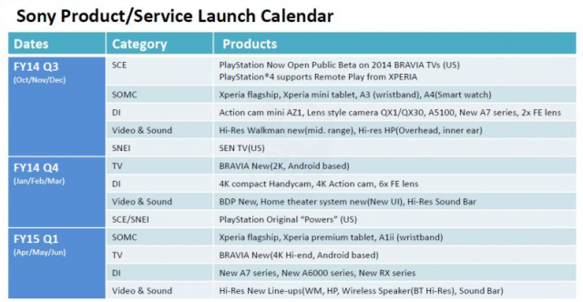 Sony Calendar