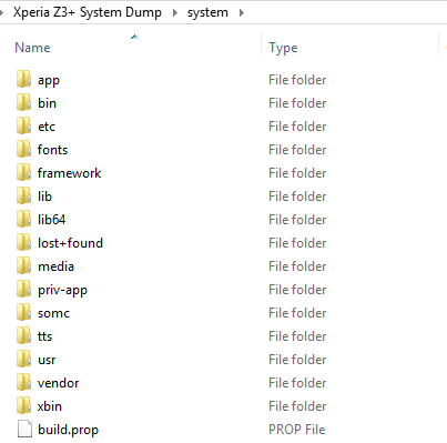 Xperia Z3 Plus System Dump