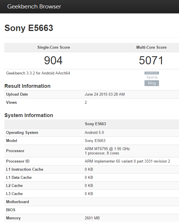 Sony E5663_Geekbench