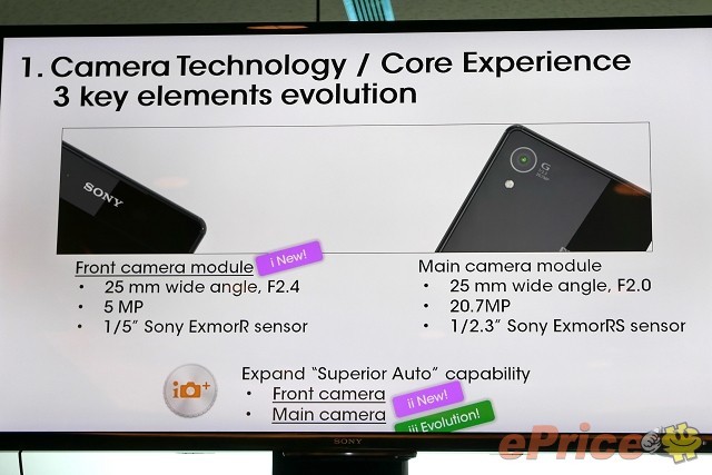 Xperia Z3 Plus Overview_14