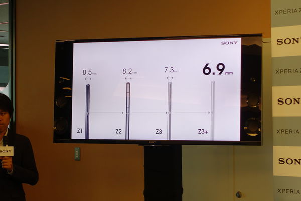 Xperia Z3 Plus Overview_2