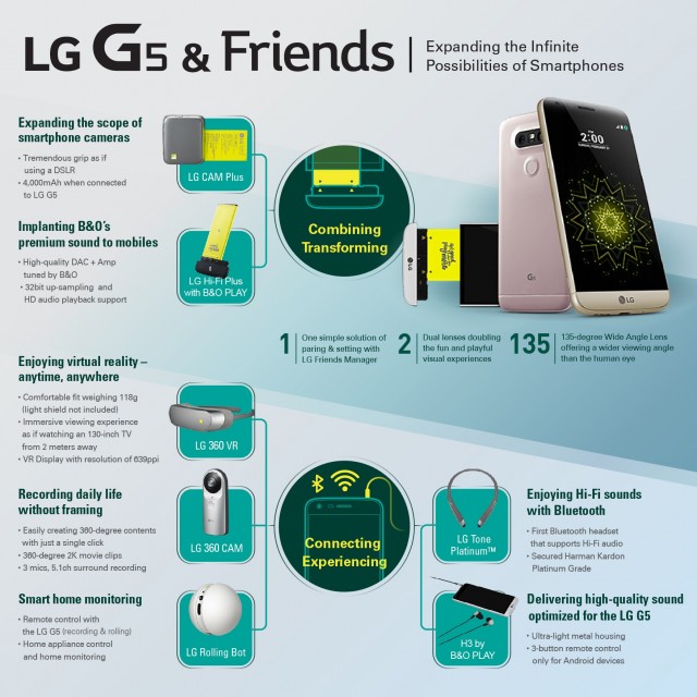 LG G5_2