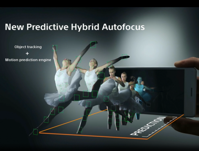 Sony Predictive Hybrid Autofocus_2