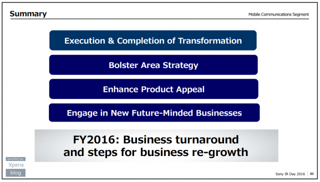 Sony Mobile IR Day 2016_10