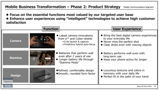 Sony Mobile IR Day 2016_7