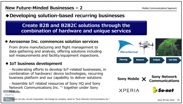 Sony Mobile IR Day 2016_9