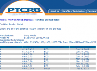 Xperia S ICS firmware